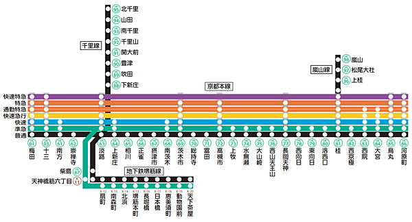 hankyu-kyoto-line-map.png