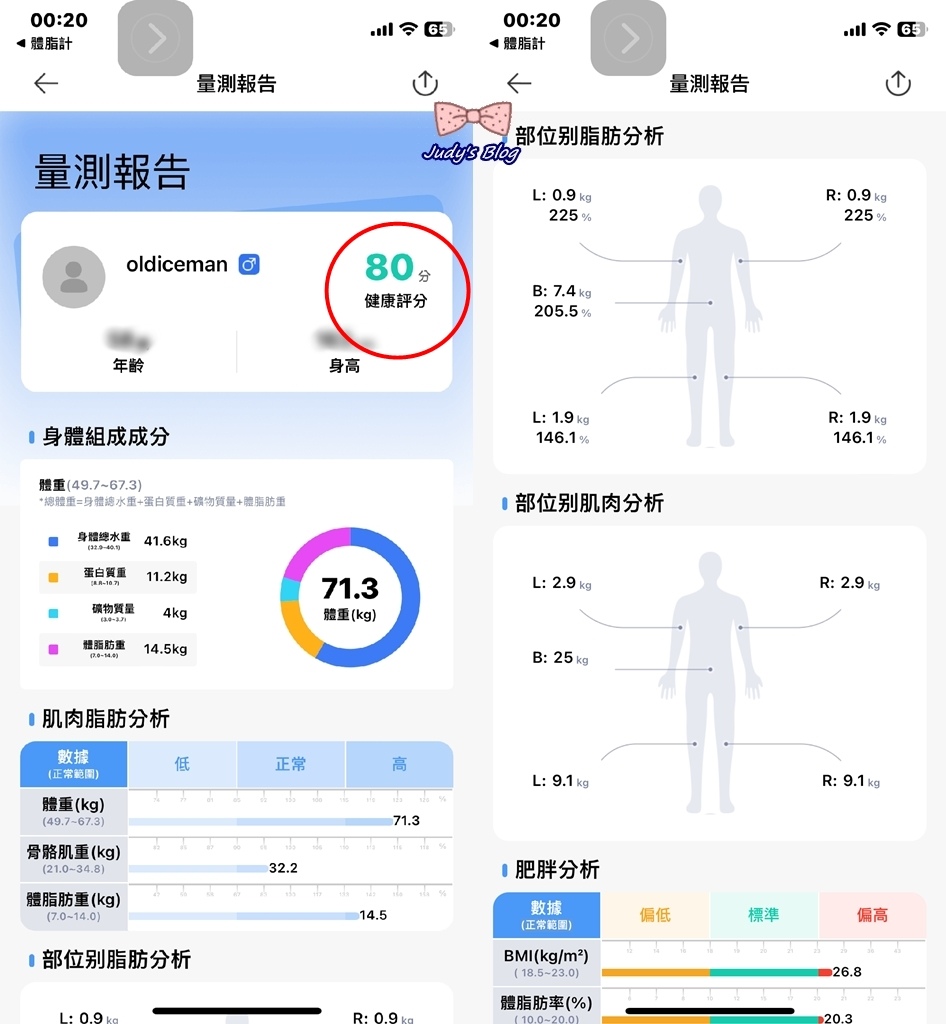 【3C生活。體脂計】3Zebra｜3Body Pro八電極體