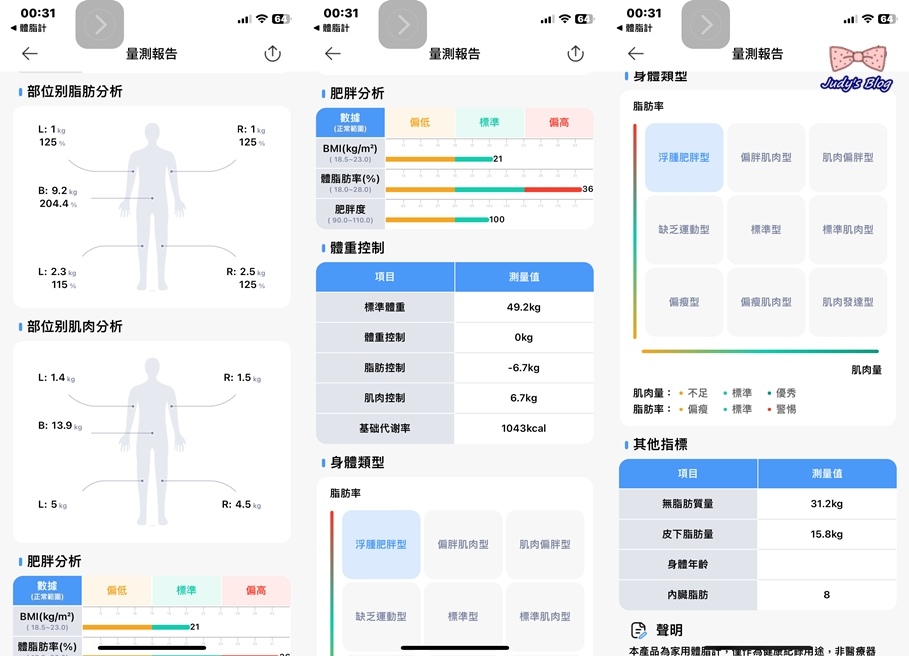 【3C生活。體脂計】3Zebra｜3Body Pro八電極體