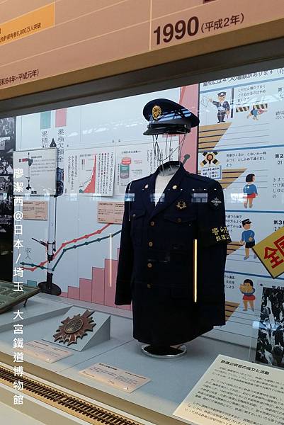 2016/04日本/大宮 鐵道博物館