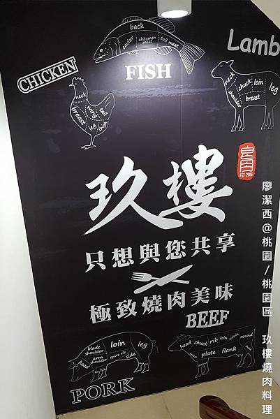 【桃園/桃園區】玖樓燒肉料理