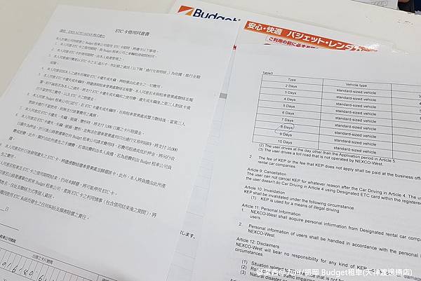 2018/07 日本/九州 Budget租車(天神渡邊通店)