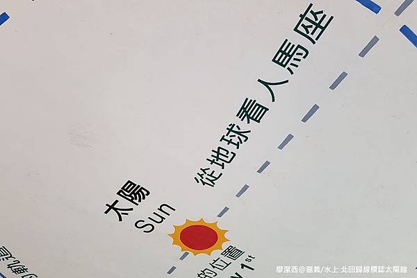 【嘉義/水上】北回歸線標誌公園