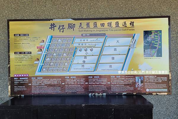 【台南/北門】井仔腳瓦盤鹽田