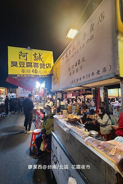 【台南/北區】花園夜市