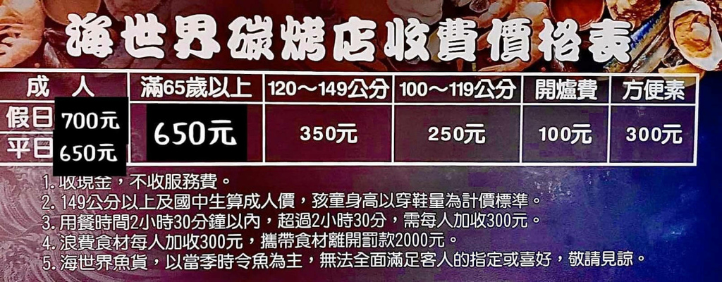 CP值爆表！當天到港海鮮漁獲燒烤吃到飽，超過30多種現流魚、