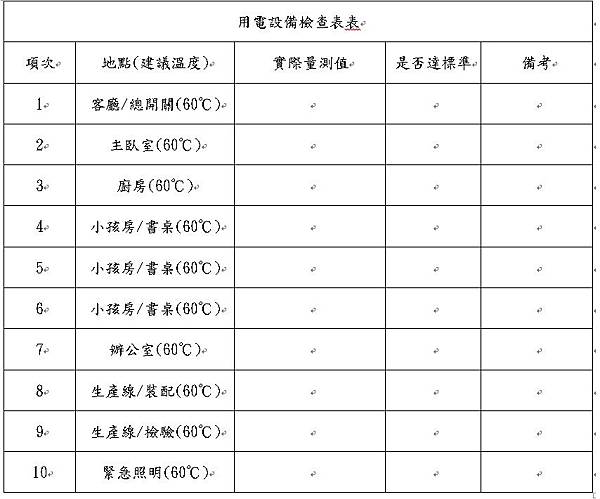 用電檢查表.jpg