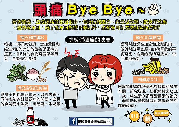 頭痛ByeBye.png