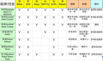 12362782_1200690383294008_7676657463367739449_o_調整大小.jpg 12362782_1200690383294008_7676657463367739449_o_調整大小.jpg