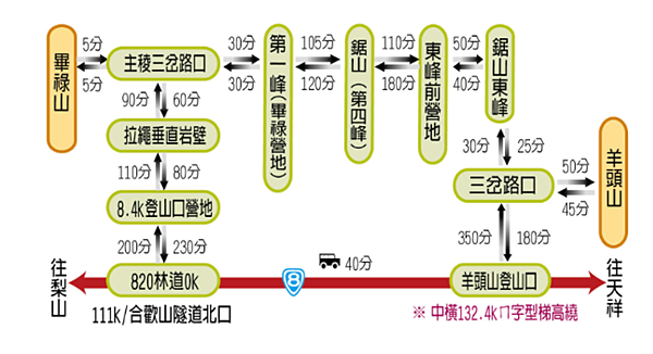 圖片 1.png 圖片 1.png