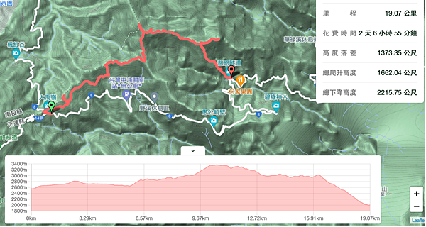 高度.png 高度.png