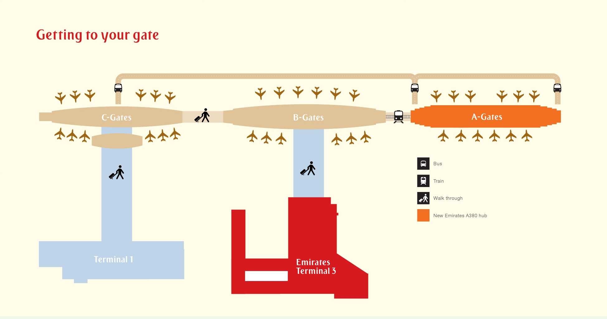 About Concourse Gates A, B, C Guide Map01