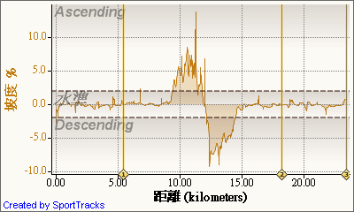 Cycling 2009-9-8_2.png Cycling 2009-9-8_2.png