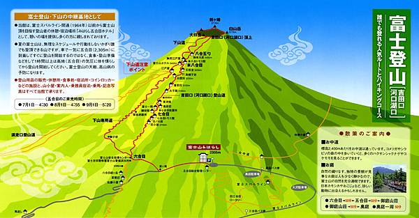 登山路線圖