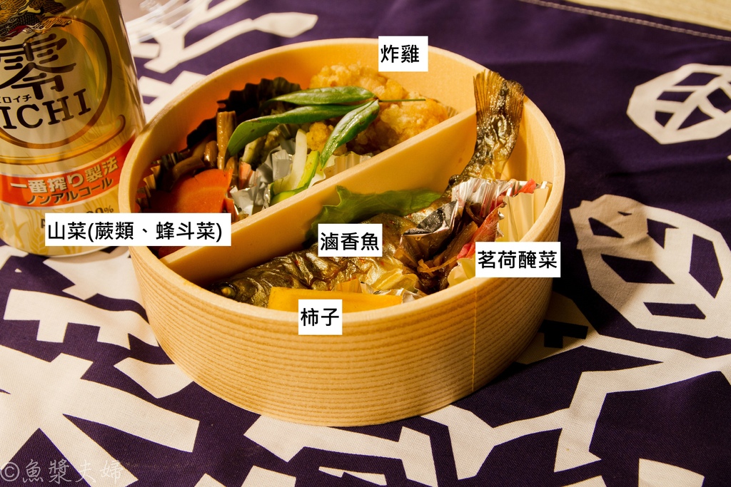 [食記] 高知縣馬路村 日本火車便當紀行(1)