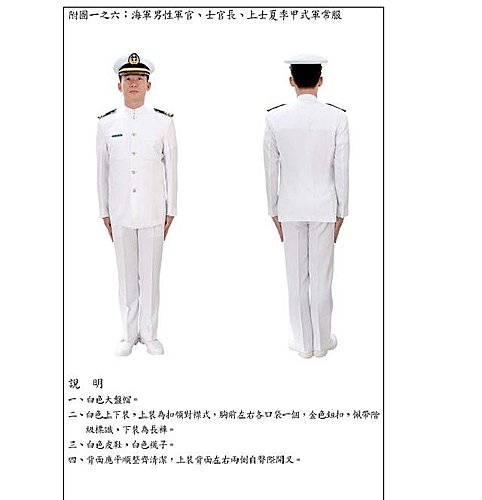 海軍軍服的回憶之二 Junk Collector 痞客邦