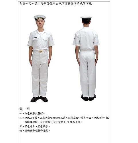 海軍軍服的回憶之一 08 5 28補圖 Junk Collector 痞客邦
