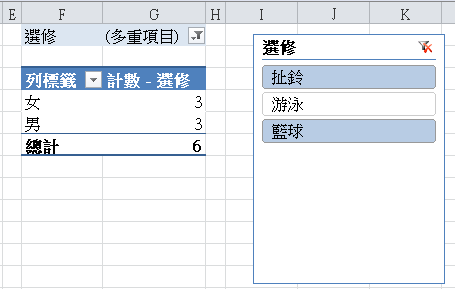 交叉分析篩選器07.png 交叉分析篩選器07.png