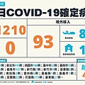 1110417確診.JPG