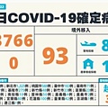 1110422確診.JPG