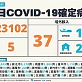 1110503確診.JPG