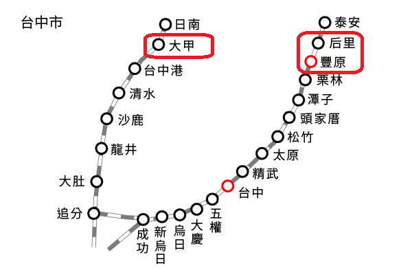 台中花博與台鐵車站