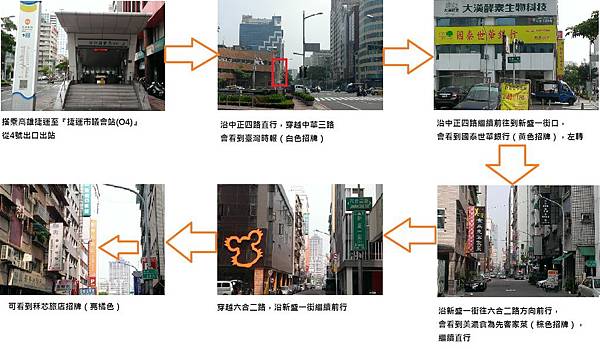 中文圖檔2-秝芯旅店步行地圖.jpg