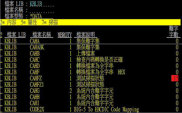 As400中文難字處理 免費as400主機100m 痞客邦