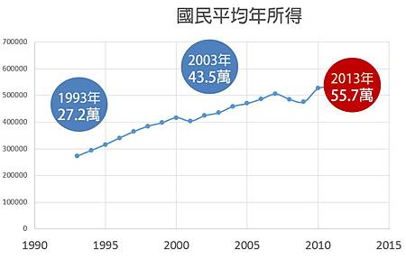 圖片3 圖片3