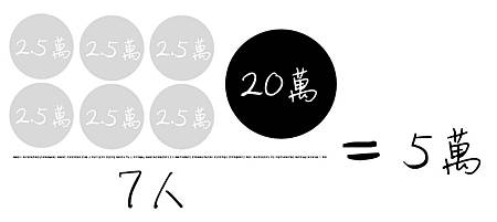 圖片5 圖片5