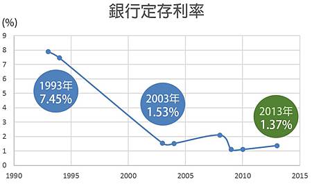 圖片1 圖片1