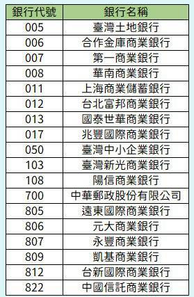 合作銀行_1.png