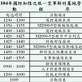 12246623_1651640355095128_7264736248903451888_n[1]_調整大小.jpg