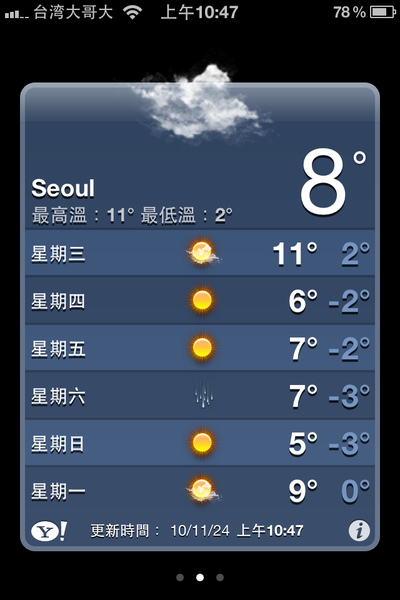 iPhone 上首爾天氣預報