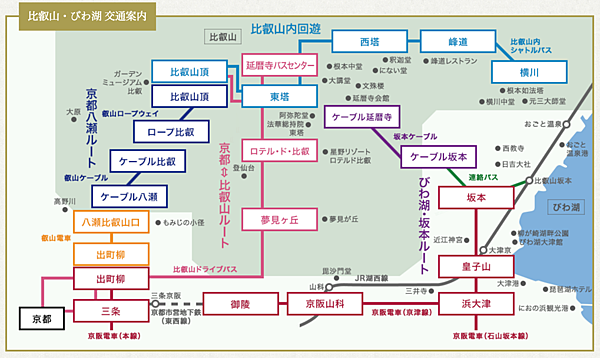 [日本] 比叡山延曆寺賞楓一日遊|比叡山一日券使用紀錄