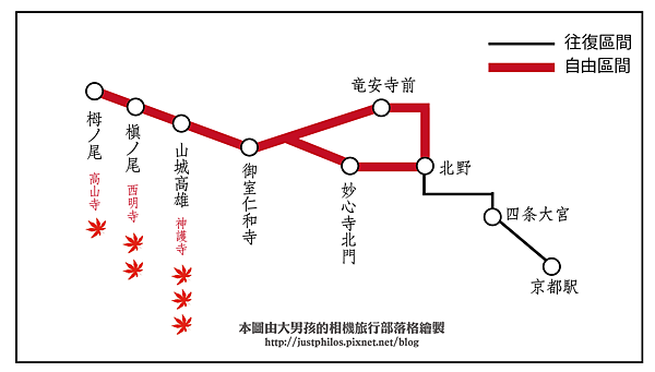 JR高雄巴士路線-01.png JR高雄巴士路線-01.png