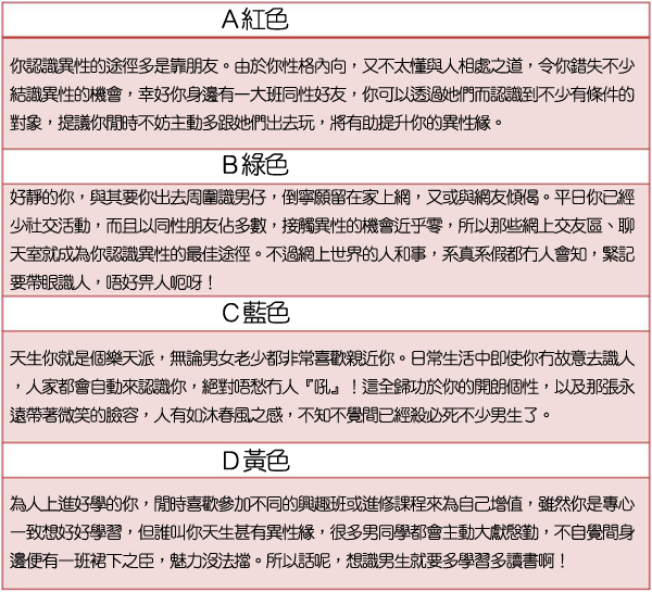 用什麼辦法能結交更多異性(結果).jpg