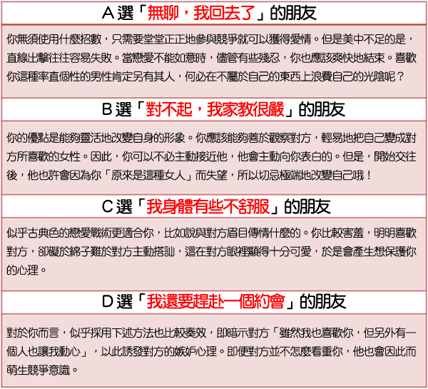 你適合的愛情兵法(結果).jpg 你適合的愛情兵法(結果).jpg