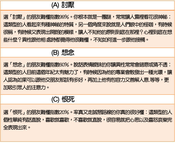 在異性眼中你有多難懂呢(結果).jpg