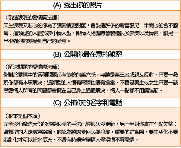 你是愛情魔法師嗎(結果).jpg