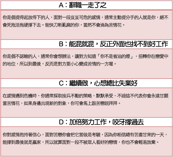 你是苦情花嗎(結果).jpg