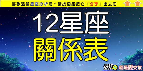 12星座關係表.jpg