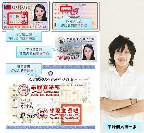 男生審核 男生審核
