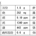 營養成份