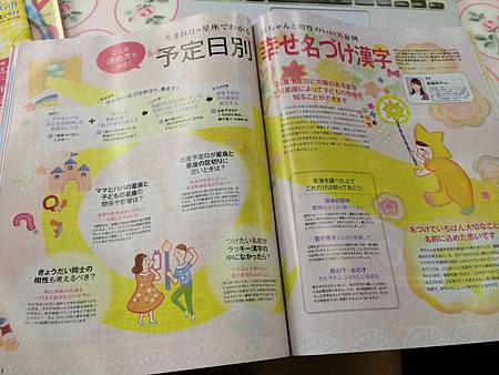 日本孕婦雜誌