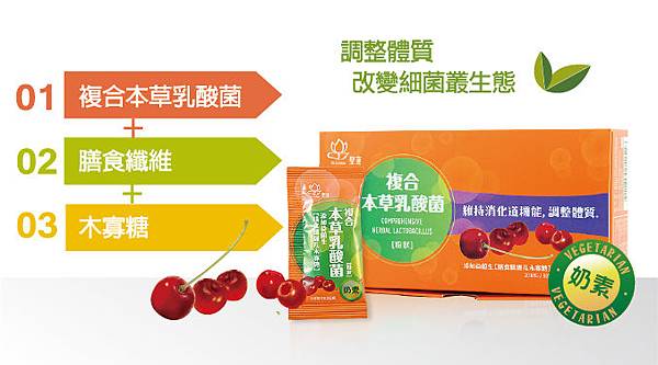 350_乳酸菌_OK-1.jpg 試用