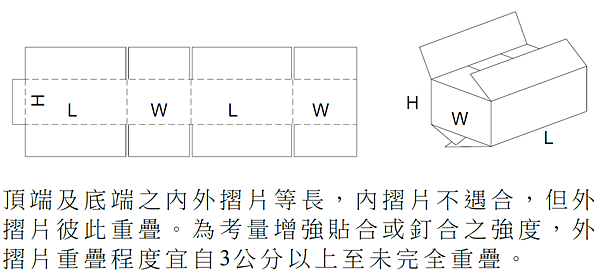 瓦楞紙箱A2型