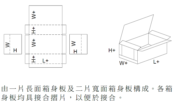 瓦楞紙箱D2型