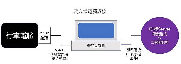 電1.JPG