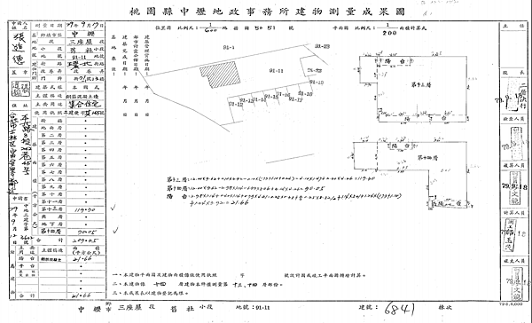 截圖 2020-07-30 下午2.57.16